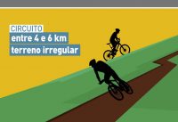 Conheça o Ciclismo Mountain Bike