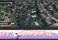 Ruta Mountain Bike Boadilla Del Monte, Madrid Ruta Mountain Bike Boadilla Del Monte, Madrid