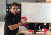 como escolher o selim ideal para sua bicicleta ?