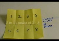 Paper Folding & the Powers of 2 Paper Folding & the Powers of 2