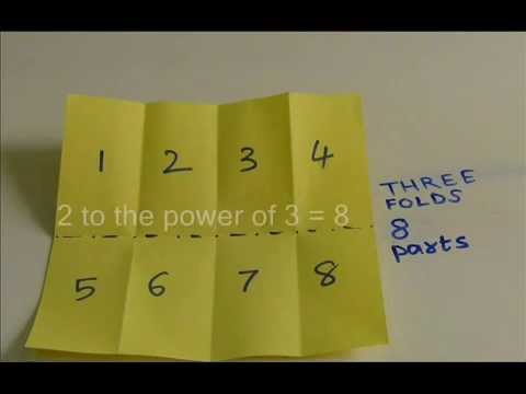Paper Folding & the Powers of 2